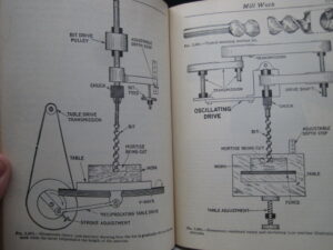 Audels Carpenter & Building Guides- Volume 1 - 4 ~ 1946 - Image 3